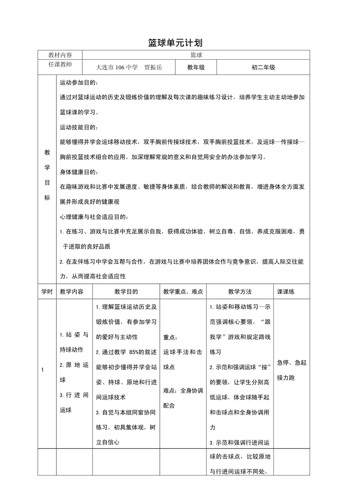 哪里可以找到篮球训练的模范案例_0